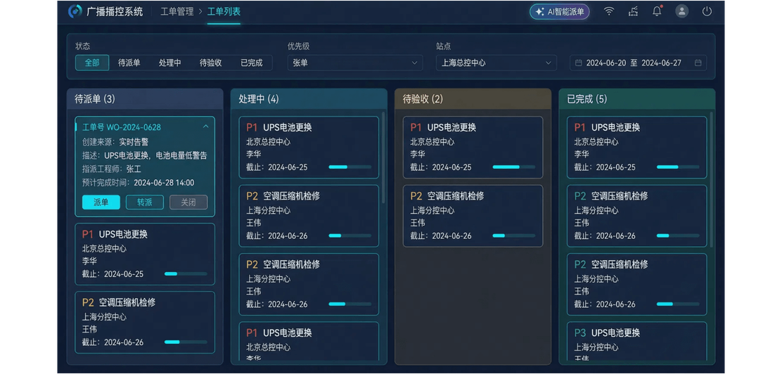 DH-Smart - image 5